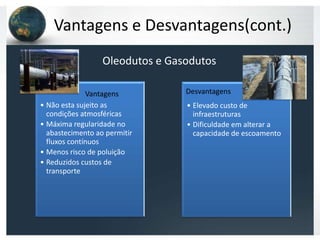 Vantagens e Desvantagens(cont.)
                  Oleodutos e Gasodutos

              Vantagens            Desvantagens




                                Desvantagens
• Não esta sujeito as                • Elevado custo de
  condições atmosféricas               infraestruturas
• Máxima regularidade no             • Dificuldade em alterar a
  abastecimento ao permitir            capacidade de escoamento
  fluxos contínuos
• Menos risco de poluição
• Reduzidos custos de
  transporte
 