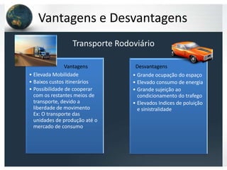 Vantagens e Desvantagens
                 Transporte Rodoviário

                Vantagens           Desvantagens




                               Desvantagens
• Elevada Mobilidade               • Grande ocupação do espaço
• Baixos custos itinerários        • Elevado consumo de energia
• Possibilidade de cooperar        • Grande sujeição ao
  com os restantes meios de          condicionamento do trafego
  transporte, devido a             • Elevados Indices de poluição
  liberdade de movimento             e sinistralidade
  Ex: O transporte das
  unidades de produção até o
  mercado de consumo
 
