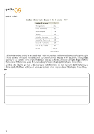 10
questão
09
Observe a tabela.
Produto Interno Bruto – Estado do Rio de Janeiro – 2000
www.cide.rj.gov.br
A economia brasileira, ao longo da década de 1990, passou por profundas transformações com sucessivas privatizações
e maior abertura comercial e financeira para o capital internacional. O Estado do Rio de Janeiro, nesse período,
reestruturou sua economia com o surgimento de novas áreas especializadas, sobretudo nas regiões de governo Norte
Fluminense e Médio Paraíba, apesar da manutenção da forte concentração do PIB na Região Metropolitana.
Aponte o setor industrial que mais se desenvolveu no Norte Fluminense e o mais importante do Médio Paraíba, na
última década. Identifique, também, dois fatores que explicam a forte concentração do PIB na Região Metropolitana.
 