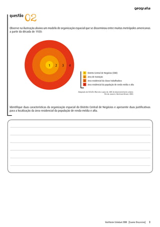 Vestibular Estadual 2008 [Exame Discursivo] 3
geografia
Identifique duas características da organização espacial do Distrito Central de Negócios e apresente duas justificativas
para a localização da área residencial da população de renda média e alta.
Adaptado de SOUZA, Marcelo Lopes de. ABC do desenvolvimento urbano.
Rio de Janeiro: Bertrand Brasil, 2003.
questão
02
Observe na ilustração abaixo um modelo de organização espacial que se disseminou entre muitas metrópoles americanas
a partir da década de 1920:
 