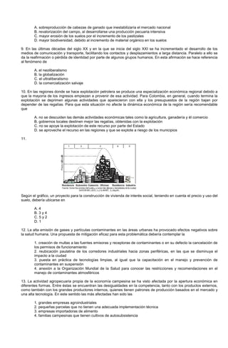 A. sobreproducción de cabezas de ganado que inestabilizaría el mercado nacional
B. revalorización del campo, al desarrollarse una producción pecuaria intensiva
C. mayor erosión de los suelos por el incremento de los pastizales
D. mayor biodiversidad, debido al incremento de material orgánico en los suelos
9. En las últimas décadas del siglo XX y en la que se inicia del siglo XXI se ha incrementado el desarrollo de los
medios de comunicación y transporte, facilitando los contactos y desplazamientos a larga distancia. Paralelo a ello se
da la reafirmación o pérdida de identidad por parte de algunos grupos humanos. En esta afirmación se hace referencia
al fenómeno de
A. el neoliberalismo
B. la globalización
C. el ultraliberalismo
D. la comercialización salvaje
10. En las regiones donde se hace explotación petrolera se produce una especialización económica regional debido a
que la mayoría de los ingresos empiezan a provenir de esa actividad. Para Colombia, en general, cuando termina la
explotación se deprimen algunas actividades que aparecieron con ella y los presupuestos de la región bajan por
depender de las regalías. Para que esta situación no afecte la dinámica económica de la región sería recomendable
que
A. no se descuiden las demás actividades económicas tales como la agricultura, ganadería y él comercio
B. gobiernos locales destinen mejor las regalías, obtenidas con la explotación
C. no se apoye la explotación de este recurso por parte del Estado
D. se aproveche el recurso en las regiones y que se explote a riesgo de los municipios
11.
Según el gráfico, un proyecto para la construcción de vivienda de interés social, teniendo en cuenta el precio y uso del
suelo, debería ubicarse en
A. 4
B. 3 y 4
C. 5 y 2
D. 1
12. La alta emisión de gases y partículas contaminantes en las áreas urbanas ha provocado efectos negativos sobre
la salud humana. Una propuesta de mitigación eficaz para esta problemática debería contemplar la
1. creación de multas a las fuentes emisoras y receptoras de contaminantes o en su defecto la cancelación de
los permisos de funcionamiento
2. reubicación paulatina de los corredores industriales hacia zonas periféricas, en las que se disminuya el
impacto a la ciudad
3. puesta en práctica de tecnologías limpias, al igual que la capacitación en el manejo y prevención de
contaminantes en suspensión
4. anexión a la Organización Mundial de la Salud para conocer las restricciones y recomendaciones en el
manejo de contaminantes atmosféricos
13. La actividad agropecuaria propia de la economía campesina se ha visto afectada por la apertura económica en
diferentes formas. Entre éstas se encuentran las desigualdades en la competencia, tanto con los productos externos,
como también con los grandes productores internos, quienes tienen patrones de producción basados en el mercado y
una alta tecnología. En este sentido las más afectadas han sido las
1. grandes empresas agroindustriales
2. pequeñas parcelas que no tienen una adecuada implementación técnica
3. empresas importadoras de alimento
4. familias campesinas que tienen cultivos de autosubsistencia
 