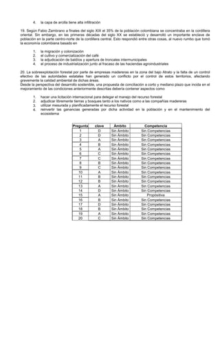 4. la capa de arcilla tiene alta infiltración
19. Según Fabio Zambrano a finales del siglo XIX el 35% de la población colombiana se concentraba en la cordillera
oriental. Sin embargo, en las primeras décadas del siglo XX se estableció y desarrolló un importante enclave de
población en la parte centro-norte de la cordillera central. Esto respondió entre otras cosas, al nuevo rumbo que tomó
la economía colombiana basado en
1. la migración y colonización
2. el cultivo y comercialización del café
3. la adjudicación de baldíos y apertura de troncales intermunicipales
4. el proceso de industrialización junto al fracaso de las haciendas agroindustriales
20. La sobreexplotación forestal por parte de empresas madereras en la zona del bajo Atrato y la falta de un control
efectivo de las autoridades estatales han generado un conflicto por el control de estos territorios, afectando
gravemente la calidad ambiental de dichas áreas.
Desde la perspectiva del desarrollo sostenible, una propuesta de conciliación a corto y mediano plazo que incida en el
mejoramiento de las condiciones anteriormente descritas debería contener aspectos como
1. hacer una licitación internacional para delegar el manejo del recurso forestal
2. adjudicar libremente tierras y bosques tanto a los nativos como a las compañías madereras
3. utilizar mesurada y planificadamente el recurso forestal
4. reinvertir las ganancias generadas por dicha actividad en la población y en el mantenimiento del
ecosistema
Pregunta clave Ámbito Competencia
1 D Sin Ámbito Sin Competencias
2 D Sin Ámbito Sin Competencias
3 A Sin Ámbito Sin Competencias
4 B Sin Ámbito Sin Competencias
5 A Sin Ámbito Sin Competencias
6 C Sin Ámbito Sin Competencias
7 C Sin Ámbito Sin Competencias
8 B Sin Ámbito Sin Competencias
9 C Sin Ámbito Sin Competencias
10 A Sin Ámbito Sin Competencias
11 B Sin Ámbito Sin Competencias
12 B Sin Ámbito Sin Competencias
13 A Sin Ámbito Sin Competencias
14 D Sin Ámbito Sin Competencias
15 A Sin Ámbito Propósitiva
16 B Sin Ámbito Sin Competencias
17 D Sin Ámbito Sin Competencias
18 B Sin Ámbito Sin Competencias
19 A Sin Ámbito Sin Competencias
20 C Sin Ámbito Sin Competencias
 