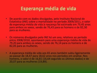 • De acordo com os dados divulgados, pelo Instituto Nacional de
Estatística (INE) sobre a mortalidade no período 2009/2011, o valor
da esperança média de vida à nascença foi estimado em 79,45 anos
para ambos os sexos, sendo de 76,43 para os homens e de 82,30
para as mulheres.
• Os números divulgados pelo INE há um ano, relativos ao período
entre 2008/2010, apontavam para uma esperança média de vida de
79,20 para ambos os sexos, sendo de 76,14 para os homens e de
82,05 para as mulheres.
• A esperança média de vida aos 65 anos também subiu ligeiramente
ao passar de 18,47 para 18,62 anos nos períodos em análise. Nos
homens, o valor é de 16,81 (16,64 segundo os últimos dados) e de
20,07 para as mulheres (19,89).

 