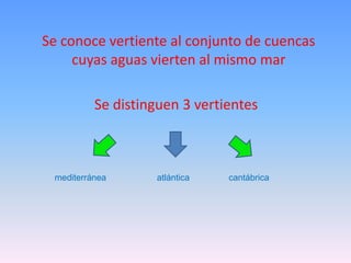 Vertientes Hidrográficas. | PPTX
