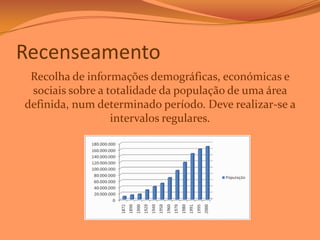 Recenseamento
Recolha de informações demográficas, económicas e
sociais sobre a totalidade da população de uma área
definida, num determinado período. Deve realizar-se a
intervalos regulares.

 