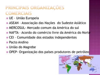 UE – União Europeia
 ASEAN – Associação das Nações do Sudeste Asiático
 MERCOSUL- Mercado comum da América do sul
 NAFTA – Acordo do comércio livre da América do Norte
 CEI – Comunidade dos estados independentes
 Pacto Andino
 União do Magrebe
 OPEP- Organização dos países produtores de petróleo


 