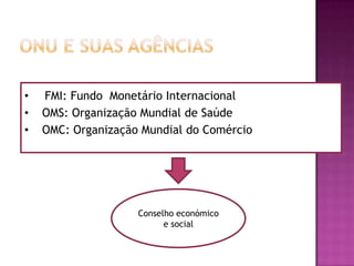 •
•
•

FMI: Fundo Monetário Internacional
OMS: Organização Mundial de Saúde
OMC: Organização Mundial do Comércio

Conselho económico
e social

 