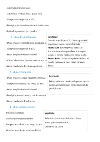 -Ausência de meses secos
-Amplitude térmica anual quase nula
-Temperatura superior a 25ºC
-Precipitação abundante durante todo o ano
-Latitudes próximas do equador
2. Clima tropical húmido
-Duas estações: húmida mais longa que a seca
-Temperatura superior a 20ºC
-Fraca amplitude térmica anual
-Chuva abundante durante mais de seis meses
-Zona envolvente do clima equatorial
3. Clima tropical seco
-Duas estações: a seca superior à húmida
-Temperatura elevada ao longo do ano
-Fraca amplitude térmica anual
-Precipitação concentrada em 3 a 4meses
-Zona envolvente dos desertos
4. Clima desértico quente
Uma única estação
Ausência de meses húmidos
Temperatura elevada ao longo do ano
Grandes amplitudes térmicas diárias
Vegetação
Floresta semelhante à do clima equatorial,
mas menos densa, menos húmida.
Savana Alta: bosque pouco denso: as
árvores são mais espaçadas e têm copas
largas. O estrato herbáceo é denso e alto.
Savana Baixa: árvores dispersas e baixas. O
estrato herbáceo é mais baixo e menos
denso.
Vegetação
Estepe: arbustos rasteiros dispersos e ervas
baixas, que diminuem com a redução da
precipitação.
Vegetação
Arbustos espinhosos e tufos herbáceos
muito pouco numerosos.
Existência de Oásis.
 