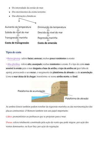  Da intensidade da erosão do mar.
 Dos movimentos da crosta terrestre.
 Das alterações climáticas.
Tipos de costa
>Baixa (praia)- relevo baixo; arenoso; rochas pouco resistentes à erosão.
>Alta (Arriba)- relevo alto; escarpado; rochas resistentes à erosão. É o tipo de costa mais
sensível à erosão pois o mar desgasta a base da arriba, o topo da arriba cai (por falta de
apoio), provocando o seu recuo, o surgimento da plataforma de abrasão e a de acumulação.
Como o mar deixa de lá chegar, transforma-se numa arriba morta ou fóssil.
As arribas fósseis também podem resultar da regressão marinha ou das movimentações das
placas continentais. O Homem também tem um papel importante.
Cabos: promontórios ou penhascos que se projetam para o mar.
Dunas: relevo totalmente constituído pela ação do vento que pode migrar, por ação dos
ventos dominantes, ou ficar fixo, por ação da vegetação.
Aumento da temperatura
Subida do nível do mar
Transgressão marinha
Costa de transgressão
Diminuição da temperatura
Descida do nível do mar
Regressão marinha
Costa de emersão
Plataforma de abrasão
Plataforma de acumulação
 