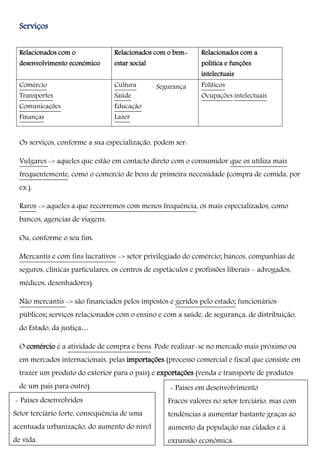 Segurança
Serviços
Os serviços, conforme a sua especialização, podem ser:
Vulgares -> aqueles que estão em contacto direto com o consumidor que os utiliza mais
frequentemente, como o comercio de bens de primeira necessidade (compra de comida, por
ex.).
Raros -> aqueles a que recorremos com menos frequência, os mais especializados, como
bancos, agencias de viagens.
Ou, conforme o seu fim:
Mercantis e com fins lucrativos -> setor privilegiado do comércio; bancos, companhias de
seguros, clínicas particulares, os centros de espetáculos e profissões liberais - advogados,
médicos, desenhadores).
Não mercantis -> são financiados pelos impostos e geridos pelo estado; funcionários
públicos; serviços relacionados com o ensino e com a saúde, de segurança, de distribuição,
do Estado, da justiça…
O comércio é a atividade de compra e bens. Pode realizar-se no mercado mais próximo ou
em mercados internacionais, pelas importações (processo comercial e fiscal que consiste em
trazer um produto do exterior para o país) e exportações (venda e transporte de produtos
de um país para outro).
Relacionados com o
desenvolvimento económico
Relacionados com o bem-
estar social
Relacionados com a
política e funções
intelectuais
Comércio
Transportes
Comunicações
Finanças
Cultura
Saúde
Educação
Lazer
Políticos
Ocupações intelectuais
- Países desenvolvidos
Setor terciário forte, consequência de uma
acentuada urbanização, do aumento do nível
de vida.
- Países em desenvolvimento
Fracos valores no setor terciário, mas com
tendências a aumentar bastante graças ao
aumento da população nas cidades e à
expansão económica.
 