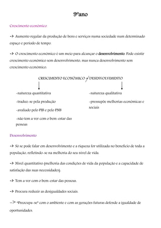 -natureza qualitativa
-pressupõe melhorias económicas e
sociais
-natureza quantitativa
-traduz-se pela produção
-avaliado pelo PIB e pelo PNB
-não tem a ver com o bem-estar das
pessoas b
9ºano
Crescimento económico
-> Aumento regular da produção de bens e serviços numa sociedade num determinado
espaço e período de tempo.
-> O crescimento económico é um meio para alcançar o desenvolvimento. Pode existir
crescimento económico sem desenvolvimento, mas nunca desenvolvimento sem
crescimento económico.
CRESCIMENTO ECONÓMICO = DESENVOLVIMENTO
Desenvolvimento
-> Só se pode falar em desenvolvimento e a riqueza for utilizada no beneficio de toda a
população, refletindo-se na melhoria do seu nível de vida.
-> Nível quantitativo (melhoria das condições de vida da população e a capacidade de
satisfação das suas necessidades).
-> Tem a ver com o bem-estar das pessoas.
-> Procura reduzir as desigualdades sociais.
-> “Preocupa-se” com o ambiente e com as gerações futuras defende a igualdade de
oportunidades.
 