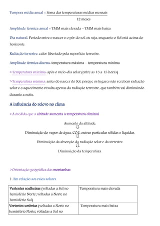 Tempera média anual = Soma das temperaturas médias mensais
12 meses
Amplitude térmica anual = TMM mais elevada – TMM mais baixa
Dia natural: Período entre o nascer e o pôr do sol, ou seja, enquanto o Sol está acima do
horizonte.
Radiação terrestre: calor libertado pela superfície terrestre.
Amplitude térmica diurna: temperatura máxima – temperatura mínima
>Temperatura máxima: após o meio-dia solar (entre as 13 a 15 horas)
>Temperatura mínima: antes do nascer do Sol, porque os lugares não recebem radiação
solar e o aquecimento resulta apenas da radiação terrestre, que também vai diminuindo
durante a noite.
A influência do relevo no clima
>À medida que a altitude aumenta a temperatura diminui.
Aumento da altitude.
Diminuição do vapor de água, CO2, outras partículas sólidas e líquidas.
Diminuição da absorção da radiação solar e da terrestre.
Diminuição da temperatura.
>Orientação geográfica das montanhas
1. Em relação aos raios solares
Vertentes soalheiras (voltadas a Sul no
hemisfério Norte; voltadas a Norte no
hemisfério Sul)
Temperatura mais elevada
Vertentes umbrias (voltadas a Norte no
hemisfério Norte; voltadas a Sul no
Temperatura mais baixa
 