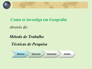 Como se investiga em Geografia 
Através de: 
Método de Trabalho 
Técnicas de Pesquisa 
 