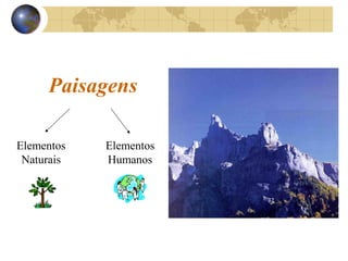 Paisagens 
Elementos 
Naturais 
Elementos 
Humanos 
 