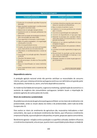 150 
Dependência externa 
A produção agrícola nacional ainda não permite satisfazer as necessidades de consumo 
interno, pelo que a balança alimentar portuguesa continua a ser deficitária em grande parte 
dos produtos, mantendo-se, assim, uma forte dependência externa. 
As modernas facilidades de transporte, o agressivo marketing, a globalização da economia e o 
aumento da exigência dos consumidores portugueses também levam a importação de 
produtos agrícolas de outros países do mundo. 
Níveis de rendimento e produtividade 
Os problemas estruturais da agricultura portuguesa refletem-se nos níveis de rendimento e de 
produtividade, ainda se situam abaixo da média e de produtividade, sobre tudo da União 
Europeia dos 15. 
Para avaliar os níveis de rendimento da agricultura são, necessários indiciadores a nível 
comunitário, dos quais se destacam rendimento dos fatores, que influencia o rendimento 
empresarial líquido, cuja evolução tem sido positiva, em parte, graças aos apoios comunitários. 
Rendimento agrícola – relação e entre a produção e a superfície cultivada, também influencia 
o rendimento empresarial, uma vez que, quanto maior a quantidade produzida por unidade de 
 