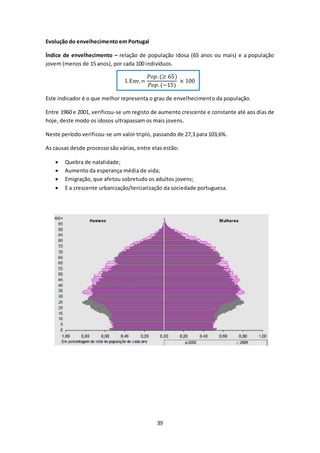 39 
Evolução do envelhecimento em Portugal 
Índice de envelhecimento – relação de população idosa (65 anos ou mais) e a população 
jovem (menos de 15 anos), por cada 100 indivíduos. 
I. Env.= 
푃표푝. (≥ 65) 
푃표푝. (−15) 
× 100 
Este indicador é o que melhor representa o grau de envelhecimento da população. 
Entre 1960 e 2001, verificou-se um registo de aumento crescente e constante até aos dias de 
hoje, deste modo os idosos ultrapassam os mais jovens. 
Neste período verificou-se um valor triplo, passando de 27,3 para 103,6%. 
As causas desde processo são várias, entre elas estão: 
 Quebra de natalidade; 
 Aumento da esperança média de vida; 
 Emigração, que afetou sobretudo os adultos jovens; 
 E a crescente urbanização/terciarização da sociedade portuguesa. 
 
