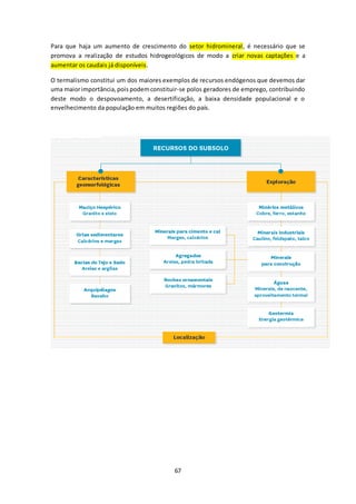 Para que haja um aumento de crescimento do setor hidromineral, é necessário que se 
promova a realização de estudos hidrogeológicos de modo a criar novas captações e a 
aumentar os caudais já disponíveis. 
O termalismo constitui um dos maiores exemplos de recursos endógenos que devemos dar 
uma maior importância, pois podem constituir-se polos geradores de emprego, contribuindo 
deste modo o despovoamento, a desertificação, a baixa densidade populacional e o 
envelhecimento da população em muitos regiões do país. 
67 
 