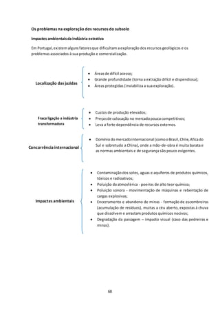 Os problemas na exploração dos recursos do subsolo 
68 
Impactes ambientais da indústria extrativa 
Em Portugal, existem alguns fatores que dificultam a exploração dos recursos geológicos e os 
problemas associados à sua produção e comercialização. 
Localização das jazidas 
 Áreas de difícil acesso; 
 Grande profundidade (torna a extração difícil e dispendiosa); 
 Áreas protegidas (inviabiliza a sua exploração). 
Fraca ligação a indústria 
transformadora 
 Custos de produção elevados; 
 Preços de colocação no mercado pouco competitivos; 
 Leva a forte dependência de recursos externos. 
Concorrência internacional 
 Domínio do mercado internacional (como o Brasil, Chile, Afica do 
Sul e sobretudo a China), onde a mão-de-obra é muita barata e 
as normas ambientais e de segurança são pouco exigentes. 
Impactes ambientais 
 Contaminação dos solos, aguas e aquíferos de produtos químicos, 
tóxicos e radioativos; 
 Poluição da atmosférica - poeiras de alto teor químico; 
 Poluição sonora - movimentação de máquinas e rebentação de 
cargas explosivas; 
 Encerramento e abandono de minas - formação de escombreiras 
(acumulação de resíduos), muitas a céu aberto, expostas à chuva 
que dissolvem e arrastam produtos químicos nocivos; 
 Degradação da paisagem – impacto visual (caso das pedreiras e 
minas). 
 