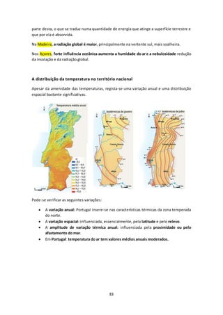 parte desta, o que se traduz numa quantidade de energia que atinge a superfície terrestre e 
que por ela é absorvida. 
Na Madeira, a radiação global é maior, principalmente na vertente sul, mais soalheira. 
Nos Açores, forte influência oceânica aumenta a humidade do ar e a nebulosidade redução 
da insolação e da radiação global. 
A distribuição da temperatura no território nacional 
Apesar da amenidade das temperaturas, regista-se uma variação anual e uma distribuição 
espacial bastante significativas. 
83 
Pode-se verificar as seguintes variações: 
 A variação anual: Portugal insere-se nas características térmicas da zona temperada 
do norte. 
 A variação espacial: influenciada, essencialmente, pela latitude e pelo relevo. 
 A amplitude de variação térmica anual: influenciada pela proximidade ou pelo 
afastamento do mar. 
 Em Portugal: temperatura do ar tem valores médios anuais moderados. 
 