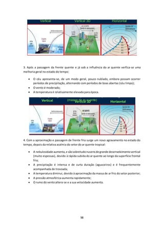 3. Após a passagem da frente quente e já sob a influência do ar quente verfica-se uma 
melhoria geral no estado do tempo: 
 O céu apresenta-se, de um modo geral, pouco nublado, embora possam ocorrer 
períodos de precipitação, alternando com períodos de boas abertas (céu limpo); 
 O vento é moderado; 
 A temperatura é relativamente elevada para época. 
4. Com a aproximação e passagem de frente fria surge um novo agravamento no estado do 
tempo, depois da relativa acalmia do setor do ar quente tropical: 
 A nebulosidade aumenta, e são sobretudo nuvens de grande desenvolvimento vertical 
(muito espessas), devido à rápida subida do ar quente ao longo da superfície frontal 
fria; 
 A precipitação é intensa e de curta duração (aguaceiros) e é frequentemente 
98 
acompanhada de trovoada; 
 A temperatura diminui, devido à aproximação da massa de ar frio do setor posterior; 
 A pressão atmosférica aumenta rapidamente; 
 O rumo do vento altera-se e a sua velocidade aumenta. 
 