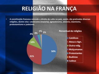 RELIGIÃO NA FRANÇA
• A constituição francesa concede o direito de culto no país, assim, são praticadas diversas
religiões, dentre elas: catolicismo (maioria), agnosticismo, ateísmo, islamismo,
protestantismo e judaísmo.
 