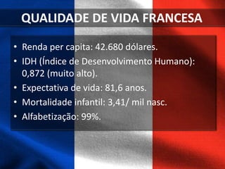 QUALIDADE DE VIDA FRANCESA
• Renda per capita: 42.680 dólares.
• IDH (Índice de Desenvolvimento Humano):
0,872 (muito alto).
• Expectativa de vida: 81,6 anos.
• Mortalidade infantil: 3,41/ mil nasc.
• Alfabetização: 99%.
 