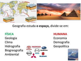 Geografia estuda o espaço, divide-se em:
FÍSICA HUMANA
Geologia Economia
Clima Demografia
Hidrografia Geopolítica
Biogreografia
Ambiental
 