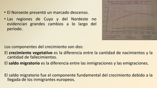 • El Noroeste presentó un marcado descenso.
• Las regiones de Cuyo y del Nordeste no
evidencian grandes cambios a lo largo del
período.
Los componentes del crecimiento son dos:
El crecimiento vegetativo es la diferencia entre la cantidad de nacimientos y la
cantidad de fallecimientos.
El saldo migratorio es la diferencia entre las inmigraciones y las emigraciones.
El saldo migratorio fue el componente fundamental del crecimiento debido a la
llegada de los inmigrantes europeos.
 