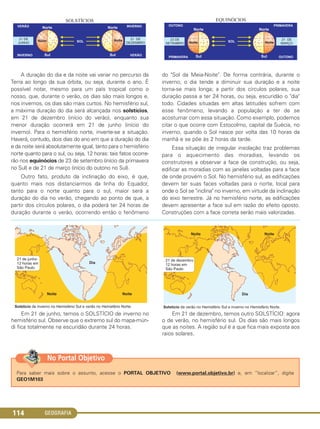 GEOGRAFIA114
A duração do dia e da noite vai variar no percurso da
Terra ao longo da sua órbita, ou seja, durante o ano. É
possível notar, mesmo para um país tropical como o
nosso, que, durante o verão, os dias são mais longos e,
nos invernos, os dias são mais curtos. No hemisfério sul,
a máxima duração do dia será alcançada nos solstícios,
em 21 de dezembro (início do verão), enquanto sua
menor duração ocorrerá em 21 de junho (início do
inverno). Para o hemisfério norte, inverte-se a situação.
Haverá, contudo, dois dias do ano em que a duração do dia
e da noite será absolutamente igual, tanto para o hemisfério
norte quanto para o sul, ou seja, 12 horas: tais fatos ocorre-
rão nos equinócios de 23 de setembro (início da primavera
no Sul) e de 21 de março (início do outono no Sul).
Outro fato, produto da inclinação do eixo, é que,
quanto mais nos distanciarmos da linha do Equador,
tanto para o norte quanto para o sul, maior será a
duração do dia no verão, chegando ao ponto de que, a
partir dos círculos polares, o dia poderá ter 24 horas de
duração durante o verão, ocorrendo então o fenômeno
do "Sol da Meia-Noite". De forma contrária, durante o
inverno, o dia tende a diminuir sua duração e a noite
torna-se mais longa; a partir dos círculos polares, sua
duração passa a ter 24 horas, ou seja, escuridão o "dia"
todo. Cidades situadas em altas latitudes sofrem com
esse fenômeno, levando a população a ter de se
acostumar com essa situação. Como exemplo, podemos
citar o que ocorre com Estocolmo, capital da Suécia, no
inverno, quando o Sol nasce por volta das 10 horas da
manhã e se põe às 2 horas da tarde.
Essa situação de irregular insolação traz problemas
para o aquecimento das moradias, levando os
construtores a observar a face de construção, ou seja,
edificar as moradias com as janelas voltadas para a face
de onde provém o Sol. No hemisfério sul, as edificações
devem ter suas faces voltadas para o norte, local para
onde o Sol se "inclina" no inverno, em virtude da inclinação
do eixo terrestre. Já no hemisfério norte, as edificações
devem apresentar a face sul em razão do efeito oposto.
Construções com a face correta serão mais valorizadas.
Em 21 de junho, temos o SOLSTÍCIO de inverno no
hemisfério sul. Observe que o extremo sul do mapa-mún-
di fica totalmente na escuridão durante 24 horas.
Em 21 de dezembro, temos outro SOLSTÍCIO: agora
o de verão, no hemisfério sul. Os dias são mais longos
que as noites. A região sul é a que fica mais exposta aos
raios solares.
Para saber mais sobre o assunto, acesse o PORTAL OBJETIVO (www.portal.objetivo.br) e, em “localizar”, digite
GEO1M103
No Portal Objetivo
C1_1A_Geo_prof_Clayton_2013 10/09/12 13:37 Page 114
 