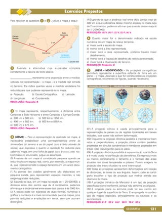 GEOGRAFIA 131
Para resolver as questões ᕡ e ᕢ , utilize o mapa a seguir.
ᕡ Assinale a alternativa cuja expressão completa
corretamente a lacuna do texto abaixo.
_________________ representa uma proporção entre a medida
utilizada na representação – o mapa – e a medida real tomada
no terreno. Ela indica quantas vezes a medida verdadeira foi
reduzida para que pudesse representá-la no mapa.
a) Projeção. b) Escala Cartográfica. c) Latitude.
d) Longitude. e) Coordenada.
RESOLUÇÃO: Resposta: B
ᕢ O mapa representa, respectivamente, a distância entre
Campinas e Belo Horizonte e entre Campinas e Campo Grande:
a) 300 km e 500 km. b) 500 km e 1250 km.
c) 400 km e 950 km. d) 600 km e 850 km.
e) 500 km e 875 km.
RESOLUÇÃO: Resposta: E
ᕣ (UEMS) – Para a representação da realidade no mapa, é
necessário estabelecer uma correspondência entre as
dimensões do terreno e as do papel. Isso é feito através da
escala, que expressa o quanto a realidade foi reduzida para
caber no mapa, em uma folha de papel. (Sene & Moreira, 2000: 430.)
Com base no enunciado, julgue as assertivas.
(0) A escala de um mapa é considerada pequena quando se
reduz muito um espaço real, como, por exemplo, o mapa-mún-
di, que representa todo o espaço terrestre em um único docu-
mento cartográfico.
(1) As plantas das cidades geralmente são elaboradas em
pequena escala, pois representam espaços menores, e não
exigem grandes reduções.
(2) Supondo-se que, em um mapa na escala de 1: 25 000 000, a
distância entre dois pontos seja de 4 centímetros, podemos
afirmar que a distância real entre esses dois pontos é de 1000 Km.
(3) A escala pode ser expressa de duas formas, numérica e
gráfica; a numérica é a mais recomendada para os mapas, pois
permite reduções e ampliações em xerox, sem que ocorram
distorções.
(4) Supondo-se que a distância real entre dois pontos seja de
400 km e que a distância desse mesmo espaço no mapa seja
de 2 centímetros, podemos afirmar que a escala desse mapa é
de 1: 20000000.
RESOLUÇÃO: (0) V; (1) F; (2) V; (3) F; (4) V.
ᕤ Quanto maior for o denominador indicado na escala
numérica de um mapa de relevo terrestre,
a) maior será a escala do mapa.
b) menor será a área representada.
c) maior será a área representada, portanto haverá maior
detalhamento.
d) menor será a riqueza de detalhes do relevo apresentado.
e) maior será a observação do terreno.
RESOLUÇÃO: Resposta: D
ᕥ (UEM – MODIFICADO) – As projeções cartográficas
permitem representar a superfície esférica da Terra em um
plano – o mapa. Assinale o que for correto sobre as projeções
cartográficas, recorrendo às figuras, quando necessário.
(01) A projeção cônica é usada principalmente para a
representação de países ou de regiões localizadas em baixas
latitudes, que quase não sofrem deformação.
(02) Enquanto na projeção cilíndrica paralelos e meridianos ficam
retos e perpendiculares, a projeção cônica contém paralelos
projetados em círculos concêntricos e meridianos projetados em
linhas retas convergentes para os polos.
(04) A projeção cilíndrica possibilita a representação total da Terra
e é muito usada na confecção de planisférios. Ela reproduz mais
ou menos corretamente o tamanho e o formato das áreas
situadas nas zonas temperadas e polares. Porém exagera na
projeção das áreas situadas na zona intertropical.
(08) Todas as projeções apresentam deformações em relação
às distâncias, às áreas ou aos ângulos. Assim, cabe ao cartó-
grafo escolher o tipo de projeção que melhor atenda aos
objetivos do mapa.
(16) A projeção cilíndrica de Mercator é um tipo de projeção
classificada como conforme, porque não deforma os ângulos.
(32) A projeção plana ou azimutal pode ter seu centro em
qualquer lugar da superfície da Terra. É empregada na confec-
ção de mapas especiais, principalmente os náuticos e os
aeronáuticos.
RESOLUÇÃO: 01-F 02-V 04-F 08-V 16-V 32-V
C1_1A_Geo_prof_Clayton_2013 10/09/12 13:38 Page 131
 
