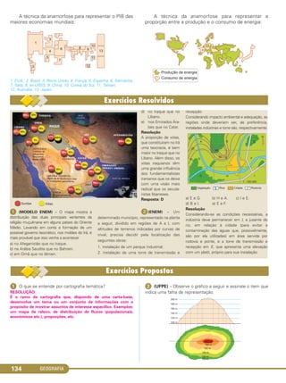 GEOGRAFIA134
A técnica da anamorfose para representar o PIB das
maiores economias mundiais:
1. EUA, 2. Brasil, 3. Reino Unido, 4. França, 5. Espanha, 6. Alemanha,
7. Itália, 8. ex-URSS, 9. China, 10. Coreia do Sul, 11. Taiwan,
12. Austrália, 13. Japão.
A técnica da anamorfose para representar a
proporção entre a produção e o consumo de energia:
ᕡ (MODELO ENEM) – O mapa mostra a
distribuição das duas principais vertentes da
religião muçulmana em alguns países do Oriente
Médio. Levando em conta a formação de um
possível governo teocrático, nos moldes do Irã, é
mais provável que isso venha a acontecer
a) no Afeganistão que no Iraque.
b) na Arábia Saudita que no Bahrein.
c) em Omã que no Iêmen.
d) no Iraque que no
Líbano.
e) nos Emirados Ára-
bes que no Catar.
Resolução
A proporção de xiitas,
que constituíram no Irã
uma teocracia, é bem
maior no Iraque que no
Líbano. Além disso, os
xiitas iraquianos têm
uma grande influência
dos fundamentalistas
iranianos que os deixa
com uma visão mais
radical que os secula-
ristas libaneses.
Resposta: D
ᕢ(ENEM) – Um
determinado município, representado na planta
a seguir, dividido em regiões de A a I, com
altitudes de terrenos indicadas por curvas de
nível, precisa decidir pela localização das
seguintes obras:
1. instalação de um parque industrial;
2. instalação de uma torre de transmissão e
recepção.
Considerando impacto ambiental e adequação, as
regiões onde deveriam ser, de preferência,
instaladas indústrias e torre são, respectivamente:
a) E e G. b) H e A. c) I e E.
d) B e I. e) E e F.
Resolução
Considerando-se as condições necessárias, a
indústria deve permanecer em I, a jusante do
rio, em relação à cidade (para evitar a
contaminação das águas que, possivelmente,
são por ela utilizadas) em área servida por
rodovia e ponte, e a torre de transmissão e
recepção em E, que apresenta uma elevação
com um platô, próprio para sua instalação.
ᕡ O que se entende por cartografia temática?
RESOLUÇÃO:
É o ramo da cartografia que, dispondo de uma carta-base,
desenvolve um tema ou um conjunto de informações com o
propósito de mostrar assuntos de interesse específico. Exemplos:
um mapa de relevo, de distribuição de fluxos (populacionais,
econômicos etc.), proporções, etc.
ᕢ (UFPE) – Observe o gráfico a seguir e assinale o item que
indica uma falha de representação.
C1_1A_Geo_prof_Clayton_2013 10/09/12 13:38 Page 134
 