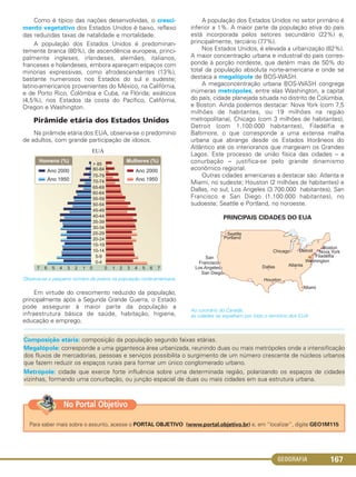 GEOGRAFIA 167
Como é típico das nações desenvolvidas, o cresci-
mento vegetativo dos Estados Unidos é baixo, reflexo
das reduzidas taxas de natalidade e mortalidade.
A população dos Estados Unidos é predominan-
temente branca (80%), de ascendência europeia, princi-
palmente ingleses, irlandeses, alemães, italianos,
franceses e holandeses, embora apareçam espaços com
minorias expressivas, como afrodescendentes (13%),
bastante numerosos nos Estados do sul e sudeste;
latino-americanos provenientes do México, na Califórnia,
e de Porto Rico, Colômbia e Cuba, na Flórida; asiáticos
(4,5%), nos Estados da costa do Pacífico, Califórnia,
Oregon e Washington.
Pirâmide etária dos Estados Unidos
Na pirâmide etária dos EUA, observa-se o predomínio
de adultos, com grande participação de idosos.
Observa-se o pequeno número de jovens na população norte-americana.
Em virtude do crescimento reduzido da população,
principalmente após a Segunda Grande Guerra, o Estado
pode assegurar à maior parte da população a
infraestrutura básica de saúde, habitação, higiene,
educação e emprego.
A população dos Estados Unidos no setor primário é
inferior a 1%. A maior parte da população ativa do país
está incorporada pelos setores secundário (22%) e,
principalmente, terciário (77%).
Nos Estados Unidos, é elevada a urbanização (82%).
A maior concentração urbana e industrial do país corres-
ponde à porção nordeste, que detém mais de 50% do
total da população absoluta norte-americana e onde se
destaca a megalópole de BOS-WASH.
A megaconcentração urbana BOS-WASH congrega
inúmeras metrópoles, entre elas Washington, a capital
do país, cidade planejada situada no distrito de Colúmbia,
e Boston. Ainda podemos destacar: Nova York (com 7,5
milhões de habitantes, ou 19 milhões na região
metropolitana), Chicago (com 3 milhões de habitantes),
Detroit (com 1.100.000 habitantes), Filadélfia e
Baltimore, o que corresponde a uma extensa malha
urbana que abrange desde os Estados litorâneos do
Atlântico até os interioranos que margeiam os Grandes
Lagos. Este processo de união física das cidades – a
conurbação – justifica-se pelo grande dinamismo
econômico regional.
Outras cidades americanas a destacar são: Atlanta e
Miami, no sudeste; Houston (2 milhões de habitantes) e
Dallas, no sul; Los Angeles (3.700.000 habitantes), San
Francisco e San Diego (1.100.000 habitantes), no
sudoeste; Seattle e Portland, no noroeste.
PRINCIPAIS CIDADES DO EUA
Ao contrário do Canadá,
as cidades se espalham por todo o território dos EUA.
Composição etária: composição da população segundo faixas etárias.
Megalópole: corresponde a uma gigantesca área urbanizada, reunindo duas ou mais metrópoles onde a intensificação
dos fluxos de mercadorias, pessoas e serviços possibilita o surgimento de um número crescente de núcleos urbanos
que fazem reduzir os espaços rurais para formar um único conglomerado urbano.
Metrópole: cidade que exerce forte influência sobre uma determinada região, polarizando os espaços de cidades
vizinhas, formando uma conurbação, ou junção espacial de duas ou mais cidades em sua estrutura urbana.
Para saber mais sobre o assunto, acesse o PORTAL OBJETIVO (www.portal.objetivo.br) e, em “localizar”, digite GEO1M115
No Portal Objetivo
C1_1A_Geo_prof_Clayton_2013 10/09/12 13:38 Page 167
 