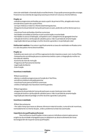 Página
20
níveisde natalidade ochamadoduploenvelhecimento.Oque pode provocargrandesencargos
financeirosnossistemasde segurançasocial que entramemruturaou mesmofalência.
Propõe-se:
-subsídiosprogressivosatribuídosaoscasaisa partir doprimeirofilho,atingidovalormuito
consideráveisapartirdos quatrofilhos.
-serviçosmédicose materno-infantistotalmentegratuitos.
-Alargamentodoperíodode licençade partopara os pais,podendousufruirdestaopai ou a
mãe.
-incentivosfiscaisatribuídosafamíliasnumerosas
-facilidadesconcedidasasfamíliasna pré escolarizaçãoe escolaridade
-facilidadesnoacessoàhabitação,compatíveiscomo alargamentodoagregadofamiliar
-reduçãodohorário e atribuiçãode subsídiosparaa mãe no períodode amamentação
-Legislaçãolaboral que protege amulherdurante agravideze noperíodopósnatal
PolíticaAnti natalista: Visareduzirsignificativamente astaxasde natalidade verificadascomo
é o caso dospaísesmenosdesenvolvidos.
Propõe-se:
-Subsídiosaoscasaiscom um sófilhoe agravamentodosimpostosacasais com muitosfilhos.
-Campanhasde sensibilizaçãoparaoscasamentostardios e para a integraçãoda mulherno
mercadode trabalho
-Aumento donível de instrução
-Programas de Planeamentofamiliar
-LegalizaçãodoAborto
-Esterilização
Incentivosà natalidade:
Nível económico:
-abonose subsídiosprogressivosemfunçãodonº de filhos.
-assistênciamédicae educaçãogratuitas
-incentivosfiscaisparaasfamíliasnumerosas
-créditoà habitaçãomaisfavorável afamíliasgrandes
Nível legislativo:
-alargamentodoperíodode licençade partopara ospais (tantopai como mãe)
-reduçãodohorário e atribuiçãode subsídiosparaa mãe no períodode amamentação
-legislaçãopóslaboral (protege amulherdurante agravideze pósparto)
Incentivosà natalidade
Nível dasautarquias:
- Por cada criança que nasce as câmaras oferecemmaterial escolar,e umasérie de incentivos,
nomeadamente nointeriordopaís, onde o problemaé aindamaisacentuado.
Importância da qualificaçãoprofissional:
Para melhoraras qualificaçõesiniciaise paraosindivíduosestaremaptosparaas
exigênciasdaentidade empregadoraparase adaptaremao desenvolvimentode novas
tecnologiastêmde requereroutrasqualificações
 