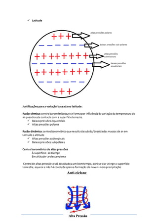 Página
38
 Latitude
Justificaçõespara a variação baseada na latitude:
Razão térmica: centrobarométricoque se formapor influênciadavariaçãoda temperaturado
ar quandoeste contacta com a superfície terreste.
 Baixaspressõesequatoriais
 Altaspressõespolares
Razão dinâmica: centrobarométricoque resultadasubida/descidadasmassas de ar em
latitude e altitude
 Altaspressõessubtropicais
 Baixaspressõessubpolares
Centro barométricode altas pressões
À superfície- ardiverge
Em altitude- ardescendente
Centrode altaspressõesestáassociadoaum bomtempo,porque oar atinge a superfície
terrestre,aquece e nãohá condiçõesparaa formação de nuvensnemprecipitação
 