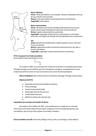 Página4
Norte Atlântico:
Clima: influência atlântica, mais húmido, menores amplitudes térmicas
do que o Norte Transmontano
Relevo:maiordensidade nosprincipaiscentrosmontanhosos
Vegetação:Folhacaduca
Norte transmontano:
Clima: influênciacontinental,elevadasamplitudestérmicasanuais,
baixosvaloresde precipitação(emparticularnovale dodouro)
Relevo:regiãoonde predominaosplanaltos
Vegetação:vegetaçãomediterrâneanovale dodouro,e principais
Afluentes,nasregiõesde altitude maiselevadadominamocastanheiro
Sul:
Clima: tipicamentemediterrâneo,verõesquentese secose invernos
frescose húmidos
Relevo:regiãoplanaonde se localizamasbaciasdo tejoe do sado,a
Planície alentejana
Vegetação:vegetaçãomediterrânea(oliveirase azinheiras)
EFTA- European Free Trade association
(associaçãoEuropeiade comérciolivre)
Foi criada em1959, com assinaturadoTratado De Estocolmo.A condiçãoespecial que
Portugal conseguiujuntodaEFTA,permitiu-lhealgumasvantagens,nomeadamente noque
respeitaaocomércioexternoe que se concretizanumaumentodasexportações.
Paísesfundadores:ReinoUnido,Áustria,Dinamarca,Noruega,Portugal,Suíçae Suécia
Objetivosda EFTA:
 Expansãoconstante daatividade económica
 Plenoemprego
 Aumentodaprodutividade
 Exploraçãoracional dosrecursos
 Estabilidade financeira
 Melhoriacontínuado nível de vida

Importância da assinatura do tratado de Roma:
Assinadoem25 de Março de 1957: este tratadopreviaa criação de um mercado
internoque tinhaquatroobjetivosprincipais:asseguraralivre circulaçãodaspessoas,das
mercadorias,dosserviçose doscapitaisnosestados-membros
Paísesfundadoresda CEE: Alemanha,Bélgica,França,Itália,Luxemburgo,e PaísesBaixos
 
