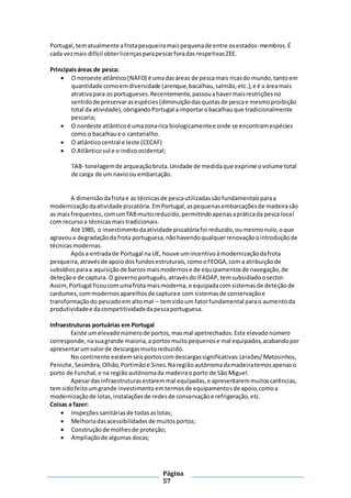 Página
57
Portugal,tematualmente afrotapesqueiramaispequenade entre osestados-membros.É
cada vezmais difícil obterlicençasparapescarforadas respetivasZEE.
Principaisáreas de pesca:
 O noroeste atlântico(NAFO) é umadasáreas de pescamais ricasdo mundo,tantoem
quantidade comoemdiversidade (arenque,bacalhau,salmão,etc.),e é a áreamais
atrativapara osportugueses.Recentemente,passouahavermaisrestriçõesno
sentidode preservarasespécies(diminuiçãodasquotasde pescae mesmoproibição
total da atividade),obrigandoPortugal aimportarobacalhauque tradicionalmente
pescaria;
 O nordeste atlânticoé umazonarica biologicamentee onde se encontramespécies
como o bacalhaue o cantarialho.
 O atlânticocentral e leste (CECAF)
 O Atlânticosul e o indicoocidental;
TAB- tonelagemde arqueaçãobruta.Unidade de medidaque exprime ovolume total
de carga de um navioou embarcação.
A dimensãodafrotae as técnicasde pescautilizadassãofundamentaisparaa
modernizaçãodaatividade piscatória.EmPortugal,aspequenasembarcaçõesde madeirasão
as maisfrequentes,comumTABmuitoreduzido,permitindoapenasapráticada pesca local
com recursoa técnicasmaistradicionais.
Até 1985, o investimentodaatividade piscatóriafoi reduzido,oumesmonulo,oque
agravoua degradaçãoda frota portuguesa,nãohavendoqualquerrenovaçãoointroduçãode
técnicasmodernas.
Apósa entradade Portugal na UE, houve umincentivoàmodernizaçãodafrota
pesqueira,atravésde apoiodosfundosestruturais,comooFEOGA,com a atribuiçãode
subsídiosparaa aquisiçãode barcosmaismodernose de equipamentosde navegação,de
deteçãoe de captura. O governoportuguês,atravésdoIFADAP,temsubsidiadoosector.
Assim,Portugal ficoucomumafrota maismoderna, e equipadacomsistemasde deteçãode
cardumes,commodernosaparelhosde capturae com sistemasde conservaçãoe
transformaçãodo pescadoem altomar – temsidoum fatorfundamental parao aumentoda
produtividadee dacompetitividadedapescaportuguesa.
Infraestruturas portuárias em Portugal
Existe umelevadonúmerode portos,masmal apetrechados.Este elevadonúmero
corresponde,nasuagrande maioria,a portosmuitopequenose mal equipados,acabandopor
apresentarumvalorde descargasmuitoreduzido.
No continente existemseisportoscomdescargassignificativas:Leixões/Matosinhos,
Peniche,Sesimbra,Olhão,Portimãoe Sines.Naregiãoautónomadamadeiratemosapenaso
porto de Funchal,e na regiãoautónomada madeiraoporto de São Miguel.
Apesardasinfraestruturasestaremmal equipadas,e apresentaremmuitoscarências,
temsidofeitoumgrande investimentoemtermosde equipamentosde apoio,comoa
modernizaçãode lotas,instalaçõesde redesde conservaçãoe refrigeração,etc.
Coisas a fazer:
 Inspeções sanitáriasde todasaslotas;
 Melhoriadasacessibilidadesde muitosportos;
 Construçãode molhesde proteção;
 Ampliaçãode algumas docas;
 