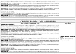técnicas, tecnológicas e informacionais e das novas formas de trabalho ao longo do tempo, em diferentes espaços (urbanos e rurais) e contextos.
EM13CHS402 - Analisar e compararindicadoresdeemprego,trabalhoerendaem diferentes espaços, escalas e tempos, associando-os a processos de
estratificação e desigualdade socioeconômica.
EM13CHS403 - Caracterizare analisarosimpactosdastransformaçõestecnológicasnasrelaçõessociaise de trabalho próprias da contemporaneidade,
promovendo ações voltadas à superação das desigualdades sociais, da opressão e da violação dos Direitos Humanos.
EM13CHS404 - Identificare discutirosmúltiplosaspectosdotrabalhoem diferentescircunstâncias e contextos históricos e/ou geográficos e seus efeitos
sobre as gerações, em especial, os jovens, levando em consideração, na atualidade, as transformações técnicas, tecnológicas e informacionais.
COMPETÊNCIA ESPECÍFICA 6
Participar do debate público de forma crítica, respeitando diferentes posições e fazendo escolhas alinhadas ao exercício da cidadania e ao seu projeto de
vida, com liberdade, autonomia, consciência crítica e responsabilidade.
EM13CHS604 - Discutir o papel dos organismos internacionais no contexto mundial, com vistas à elaboração de uma visão crítica sobre seus limites e
suas formas de atuação nos países, considerando os aspectos positivos e negativos dessa atuação para as populações locais.
4º BIMESTRE - GEOGRAFIA – 3º ANO DO ENSINO MÉDIO
COMPETÊNCIAS / HABILIDADES BNCC CONTEÚDOS
COMPETÊNCIA ESPECÍFICA 1
Analisar processos políticos, econômicos, sociais, ambientais e culturais nos âmbitos local, regional, nacional e mundial em diferentes tempos, a partir da
pluralidade de procedimentos epistemológicos, científicos e tecnológicos, de modo a compreender e posicionar-se criticamente em relação a eles,
considerando diferentes pontos de vista e tomando decisões baseadas em argumentos e fontes de natureza científica.
EM13CHS103 - Elaborarhipóteses,selecionarevidênciasecomporargumentosrelativosa processospolíticos,econômicos,sociais,ambientais, culturais
e epistemológicos, com base na sistematização de dados e informações de diversas naturezas (expressões artísticas, textos filosóficos e sociológicos,
documentos históricos e geográficos, gráficos, mapas, tabelas, tradições orais, entre outros).
EM13CHS104 - Analisar objetos e vestígios da cultura material e imaterial de modo a identificar conhecimentos, valores, crenças e práticas que
caracterizam a identidade e a diversidade cultural de diferentes sociedades inseridas no tempo e no espaço.
COMPETÊNCIA ESPECÍFICA 2
Analisar a formação de territórios e fronteiras em diferentes tempos e espaços, mediante a compreensão das relações de poder que determinam as
territorialidades e o papel geopolítico dos Estados-nações.
EM13CHS204 - Comparareavaliar os processosdeocupaçãodoespaçoeaformaçãodeterritórios,territorialidadesefronteiras,identificandoopapel de
diferentes agentes (como grupos sociais e culturais, impérios, Estados Nacionais e organismos internacionais) e considerando os conflitos populacionais
(internos e externos), a diversidade étnico-cultural e as características socioeconômicas, políticas e tecnológicas.
EM13CHS206 - Analisara ocupaçãohumanaeaproduçãodoespaçoem diferentestempos,aplicando os princípios de localização, distribuição, ordem,
extensão, conexão, arranjos, casualidade, entre outros que contribuem para o raciocínio geográfico.
COMPETÊNCIA ESPECÍFICA 5
Identificare combaterasdiversasformasde injustiça,preconceitoeviolência,adotandoprincípioséticos,democráticos, inclusivos e solidários, e respeitando
os Direitos Humanos.
EM13CHS501 - Analisaros fundamentosdaéticaem diferentesculturas,temposeespaços,identificandoprocessos que contribuem para a formação de
O espaço político: focos de
tensão:
 Conflitos e tensões pelo mundo;
 Faces do terrorismo.
 