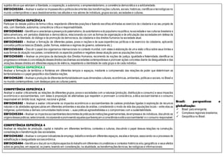 sujeitos éticos que valorizem a liberdade, a cooperação, a autonomia, o empreendedorismo, a convivência democrática e a solidariedade.
EM13CHS504 - Analisar e avaliaros impassesético-políticosdecorrentes das transformações culturais, sociais, históricas, científicas e tecnológicas no
mundo contemporâneo e seus desdobramentos nas atitudes e nos valores de indivíduos, grupos sociais, sociedades e culturas.
COMPETÊNCIA ESPECÍFICA 6
Participar do debate público de forma crítica, respeitando diferentes posições e fazendo escolhas alinhadas ao exercício da cidadania e ao seu projeto de
vida, com liberdade, autonomia, consciência crítica e responsabilidade.
EM13CHS602 - Identificarecaracterizarapresençadopaternalismo,doautoritarismoedopopulismonapolítica,nasociedadee nas culturas brasileira e
latino-americana, em períodos ditatoriais e democráticos, relacionando-os com as formas de organização e de articulação das sociedades em defesa da
autonomia, da liberdade, do diálogo e da promoção da democracia, da cidadania e dos direitos humanos na sociedade atual.
EM13CHS603 - Analisar a formação de diferentes países, povos e nações e de suas experiências políticas e de exercício da cidadania, aplicando
conceitos políticos básicos (Estado, poder, formas, sistemas e regimes de governo, soberania etc.).
EM13CHS604 - Discutir o papel dos organismos internacionais no contexto mundial, com vistas à elaboração de uma visão crítica sobre seus limites e
suas formas de atuação nos países, considerando os aspectos positivos e negativos dessa atuação para as populações locais.
EM13CHS605 - Analisar os princípios da declaração dos Direitos Humanos, recorrendo às noções de justiça, igualdade e fraternidade, identificar os
progressose entraves à concretizaçãodessesdireitosnasdiversas sociedadescontemporâneas e promover ações concretas diante da desigualdade e das
violações desses direitos em diferentes espaços de vivência, respeitando a identidade de cada grupo e de cada indivíduo.
COMPETÊNCIA ESPECÍFICA 2
Analisar a formação de territórios e fronteiras em diferentes tempos e espaços, mediante a compreensão das relações de poder que determinam as
territorialidades e o papel geopolítico dos Estados-nações.
EM13CHS205 - Analisara produçãodediferentesterritorialidadesem suas dimensões culturais, econômicas, ambientais, políticas e sociais, no Brasil e
no mundo contemporâneo, com destaque para as culturas juvenis.
COMPETÊNCIA ESPECÍFICA 3
Analisar e avaliar criticamente as relações de diferentes grupos, povos e sociedades com a natureza (produção, distribuição e consumo) e seus impactos
econômicos e socioambientais, com vistas à proposição de alternativas que respeitem e promovam a consciência, a ética socioam biental e o consumo
responsável em âmbito local, regional, nacional e global.
EM13CHS302 - Analisar e avaliar criticamente os impactos econômicos e socioambientais de cadeias produtivas ligadas à exploração de recursos
naturais e às atividades agropecuárias em diferentes ambientes e escalas de análise, considerando o modo de vida das populações locais – entre elas as
indígenas, quilombolas e demais comunidades tradicionais –, suas práticas agroextrativistas e o compromisso com a sustentabilidade.
EM13CHS304 - Analisar os impactossocioambientaisdecorrentesdepráticasdeinstituiçõesgovernamentais,deempresase de indivíduos, discutindo as
origensdessaspráticas,selecionando,incorporandoepromovendoaquelasquefavoreçam aconsciênciaeaéticasocioambiental e o consumo responsável.
COMPETÊNCIA ESPECÍFICA 4
Analisar as relações de produção, capital e trabalho em diferentes territórios, contextos e culturas, discutindo o papel dessas relações na construção,
consolidação e transformação das sociedades.
EM13CHS402 - Analisar e compararindicadoresde emprego,trabalhoerendaem diferentes espaços, escalas e tempos, associando-os a processos de
estratificação e desigualdade socioeconômica.
EM13CHS404 - Identificare discutirosmúltiplosaspectosdotrabalhoem diferentescircunstâncias e contextos históricos e/ou geográficos e seus efeitos
sobre as gerações, em especial, os jovens, levando em consideração, na atualidade, as transformações técnicas, tecnológicas e informacionais.
Brasil: perspectivas e
globalização:
 Brasil: país emergente;
 Complexos regionais brasileiros;
 Geopolítica no Brasil.
 