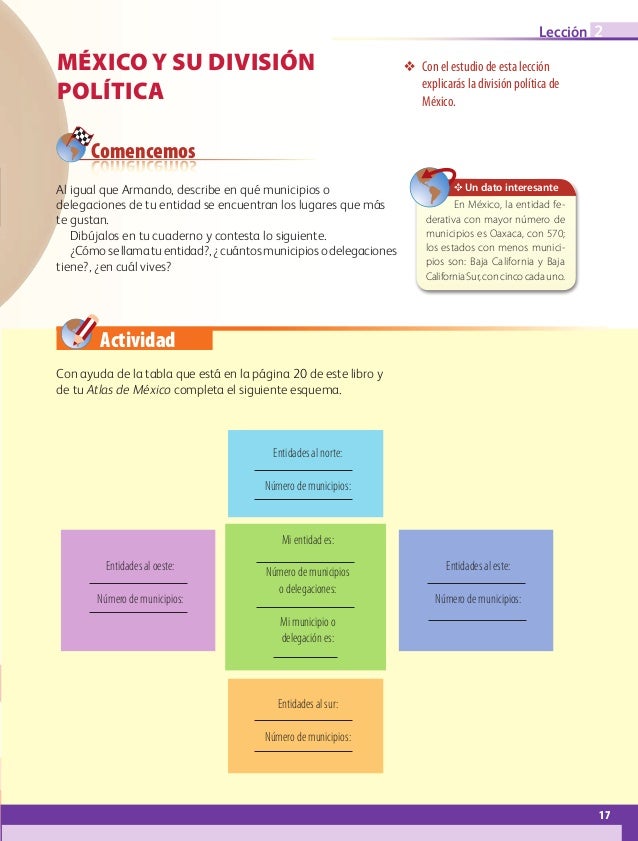 Geografia 4