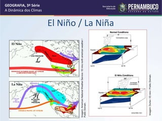 El Niño / La Niña
GEOGRAFIA, 3ª Série
A Dinâmica dos Climas
Imagem:AmericanNationalWeatherService/Elninonorthamericanweath...