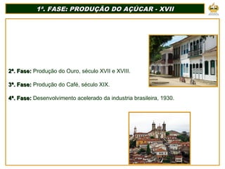1ª. FASE: PRODUÇÃO DO AÇÚCAR - XVII1ª. FASE: PRODUÇÃO DO AÇÚCAR - XVII
2ª. Fase:2ª. Fase: Produção do Ouro, século XVII e XVIII.
3ª. Fase:3ª. Fase: Produção do Café, século XIX.
4ª. Fase:4ª. Fase: Desenvolvimento acelerado da industria brasileira, 1930.
 