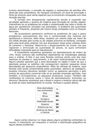 turismo desenfreado, a emissão de esgotos e vazamentos de petróleo têm
destruído esse ecossistema. Os mangues constituem um local de procriação e
fonte de alimento para várias espécies que se encontram ameaçadas com essa
situação descrita.
O cerrado tem desaparecido rapidamente devido à expansão das
atividades agrícolas e queima de madeira para formação do carvão vegetal.
Intensificam-se os problemas de erosão e contaminação dos solos e fontes de
água por agrotóxicos utilizados nas plantações. O problema das queimadas
também é freqüente, atingindo até mesmo áreas protegidas como os Parques
Nacionais.
No ecossistema pantaneiro verificam-se problemas de caça e pesca
predatórias, assoreamento dos rios e contaminação dos mesmos por
agrotóxicos e mercúrio. Além disso, recebem um volume cada vez maior de
lixo sólido deixado pelo turista ou de cidades próximas ao Pantanal, carregado
para esse local pelos próprios rios que atravessam essas áreas urbanas antes
de cortarem o Pantanal. Observa-se o despovoamento de muitos rios que
registram a diminuição da quantidade de peixes, os quais enfrentam
dificuldades crescentes para se reproduzirem.
O ecossistema amazônico apresenta um desmatamento da ordem de
15%. Esses números são conflitantes dependendo da metodologia adotada
para a análise. O fato é que essa floresta continua sendo uma das mais
extensas do planeta e, seguramente, a de maior biodiversidade no mundo.
Alguns estudos apontam que a área desmatada na região é maior do que a
apontada porque os satélites não conseguiriam registrar pequenas áreas
desmatadas por pequenos proprietários. Além da retirada da madeira, essa
floresta está sendo comprometida pelas queimadas, abertura de pastagens,
projetos minerais (devemos também incluir os pequenos garimpos) e pelo
avanço da agricultura comercial (não só as grandes empresas agrícolas, mas
também, e principalmente, os pequenos produtores rurais). Também são
conflitantes os números sobre o ritmo de desmatamento. Aumentou ou
diminuiu? Devemos reconhecer que o Brasil e mesmo a América Latina não são
as áreas de maior desmatamento no mundo. Verifique o quadro abaixo:
Área desmatada
nos continentes
%
Ásia 72
África 66
Europa e
Federação Russa
42
Oceania 35
América do Sul 30
América do Norte
e Central
25
Agora vamos observar no mapa abaixo alguns problemas ambientais no
mundo. O importante, por enquanto, é verificar a distribuição geográfica de
alguns desses problemas:
 