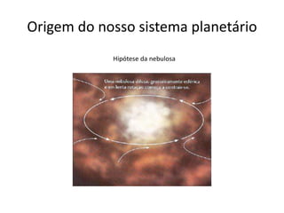 Origem do nosso sistema planetário
Hipótese da nebulosa
 