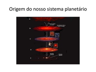 Origem do nosso sistema planetário
 