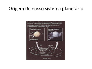 Origem do nosso sistema planetário
 