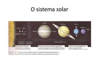 O sistema solar
 