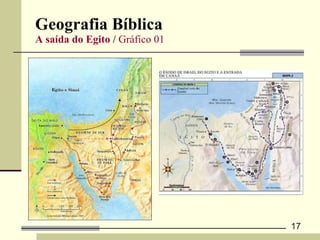 Geografia Bíblica  A saída do Egito /  Gráfico 01 