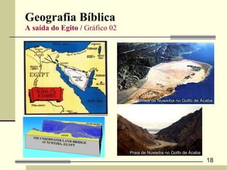 Geografia Bíblica  A saída do Egito /  Gráfico 02 