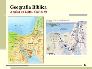 Geografia Bíblica
A saída do Egito / Gráfico 01
17
 