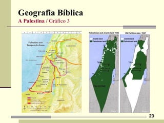 Geografia Bíblica
A Palestina / Gráfico 3
23
 